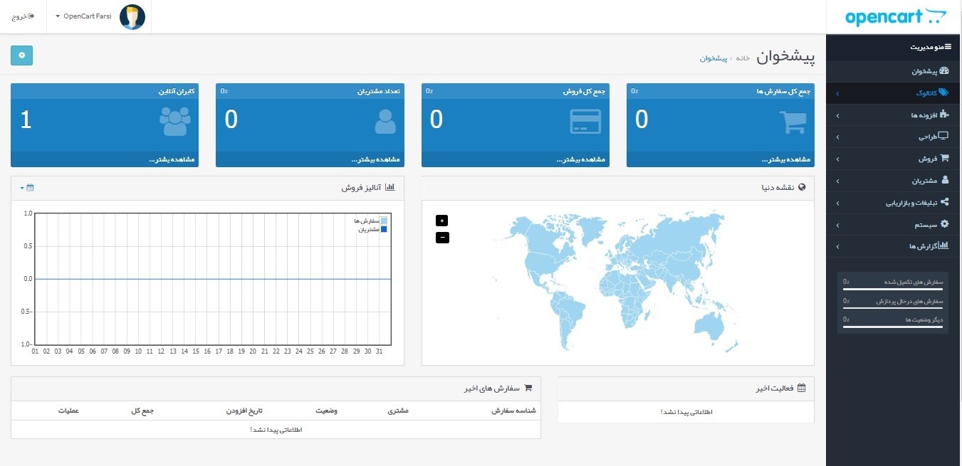 dashboard